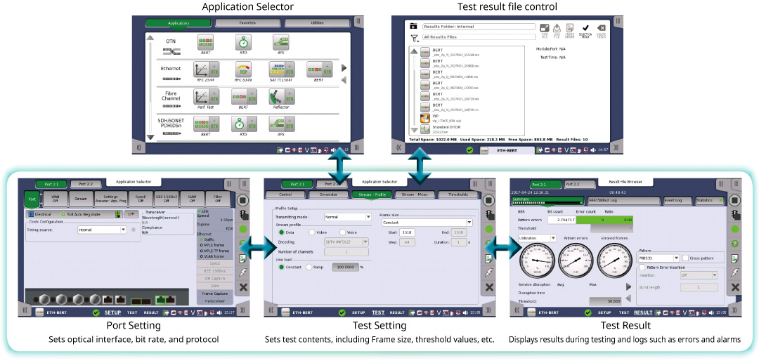 Easy-to-Use GUI