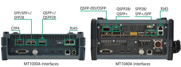 MT1000A Interfaces/MT1040A Interfaces