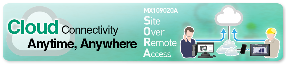 MX109020A Site Over Remote Access
