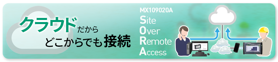 MX109020A Site Over Remote Access
