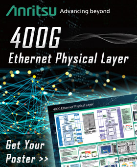 400G Ethernet Physical Layer Get Your Poster