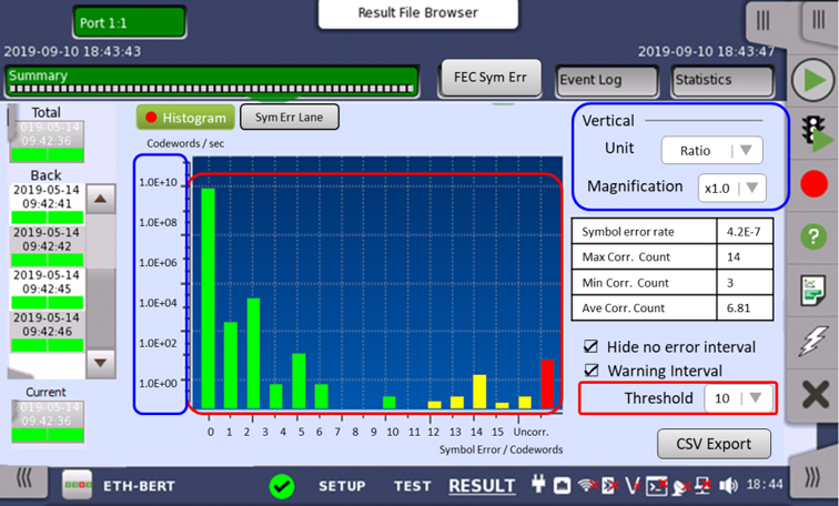 MT1040A_FEC_Test.