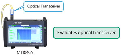 FEC Analysis, Optical Transceiver Evaluation