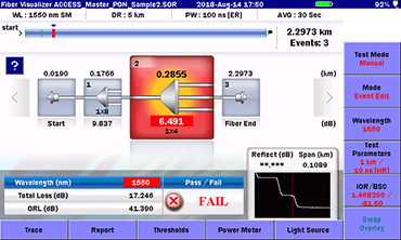 MT9085 Series, Fiber Visualizer Function Error
