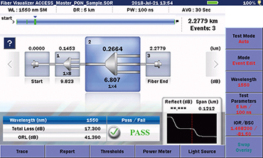 MT9085 Series, Fiber Visualizer Function