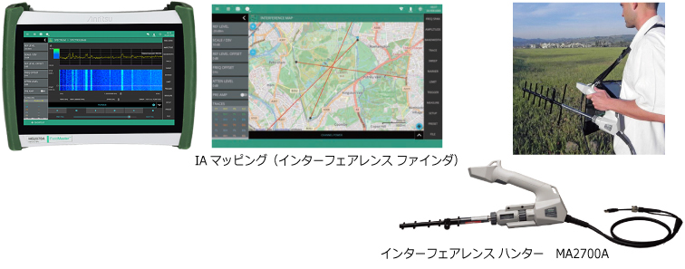 インターフェアレンス ハンター　MA2700A