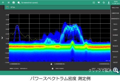 パワースペクトラム密度測定例