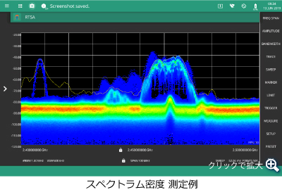 スペクトラム密度 測定例