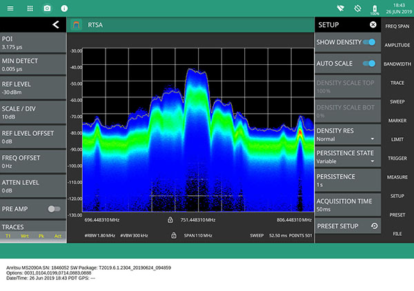 Come localizzare un jammer di segnale con un analizzatore di spettro: rilevamento, direction finding e triangolazione