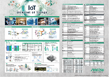 IoT Poster