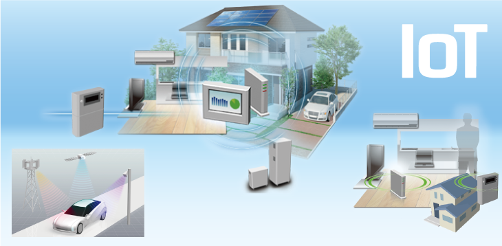 Iot Device Testing Solutions Anritsu V Evrope