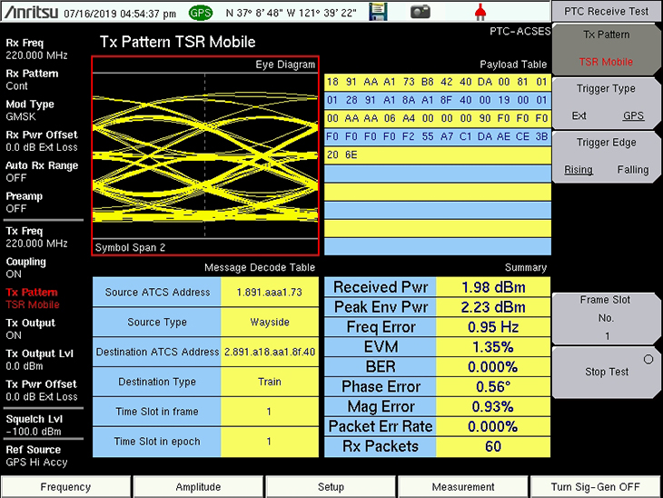 PTC ACSES Signal Generator and Analyzer – Bench Testing Mobile Radio