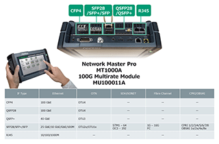 Anritsu MT1000A 100G Ethernet Tester