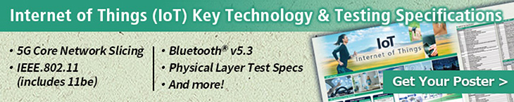 Poster: IoT Key Technology & Testing Specifications