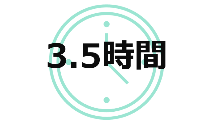 月平均残業時間 3.5時間